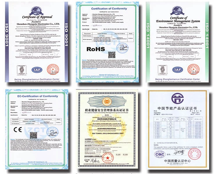 certificates certificates