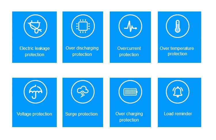 Features Features